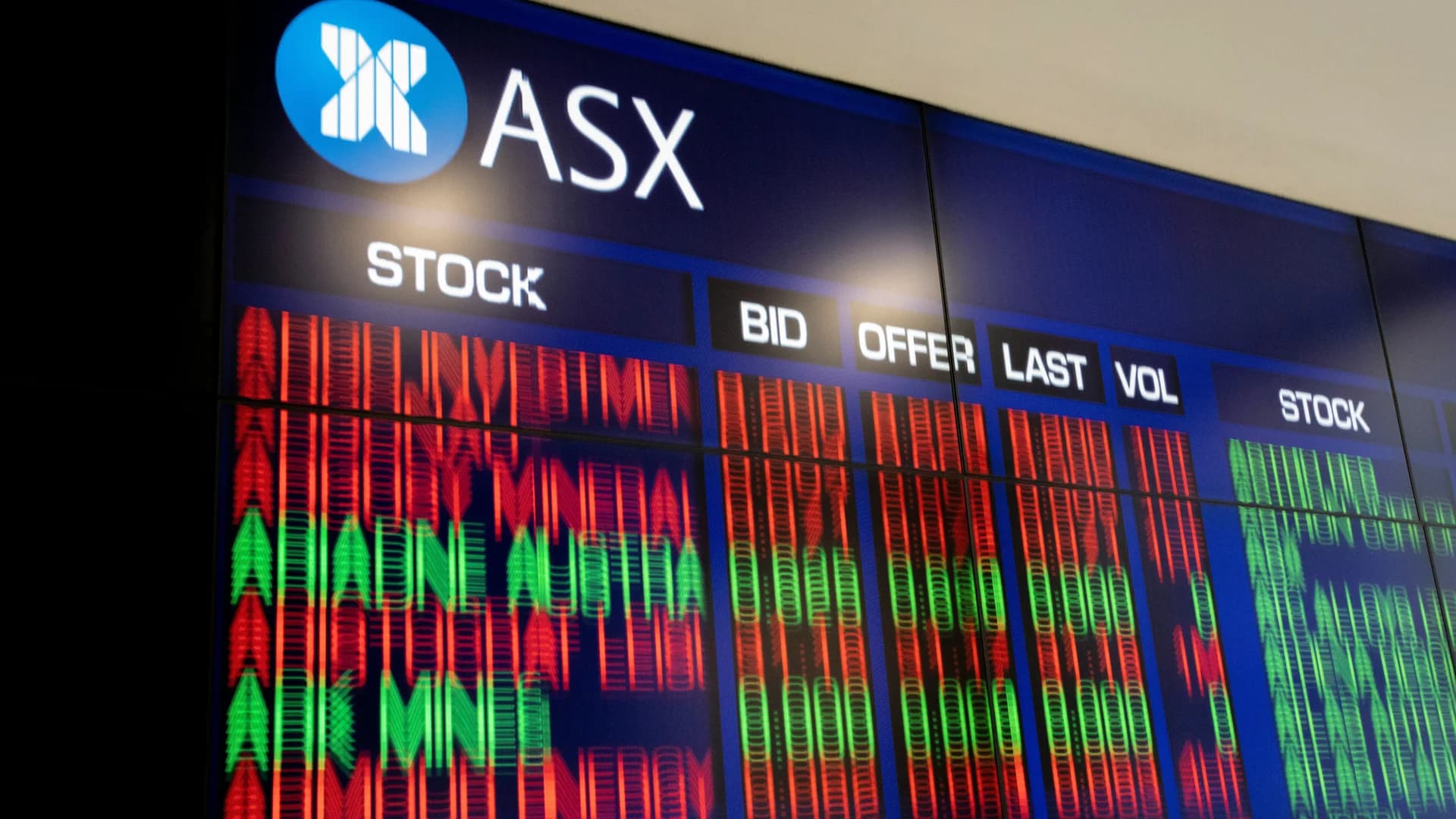 Polymarket ersetzt USDC.e durch USDC-gestützten Token