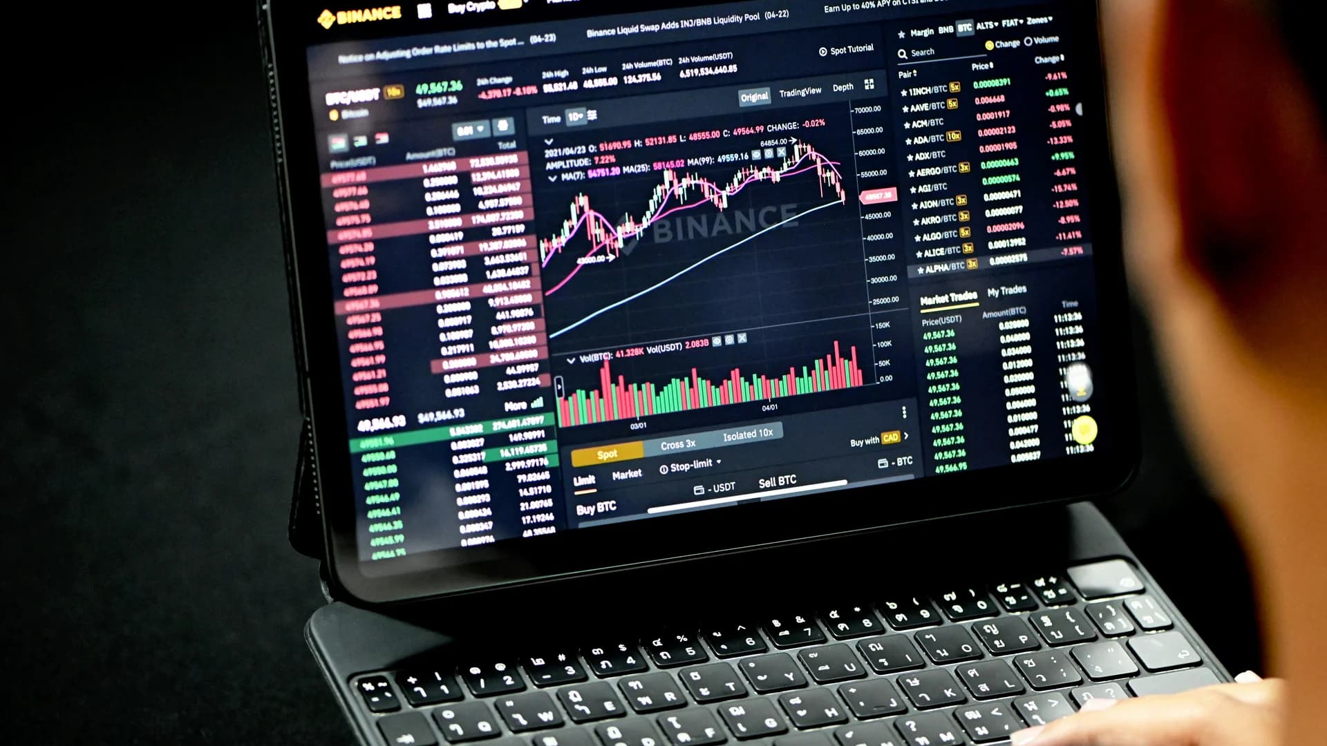 Dogecoin-Kurs testet $0,1018-Widerstand zum sechsten Mal – Wale kaufen $330M