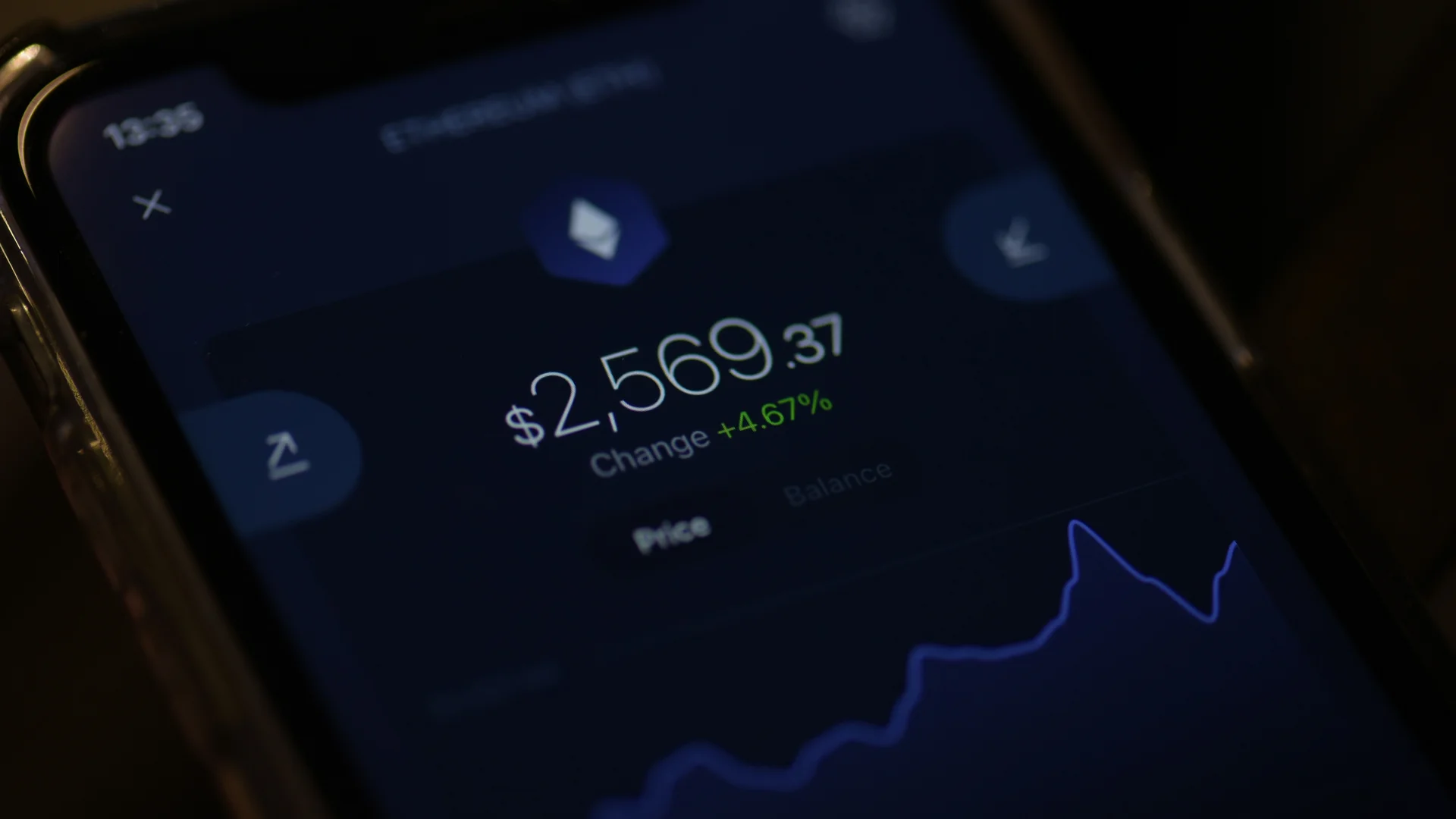 Varntix bietet feste USDT- und USDC-Rendite während Cardano und BNB stagnieren