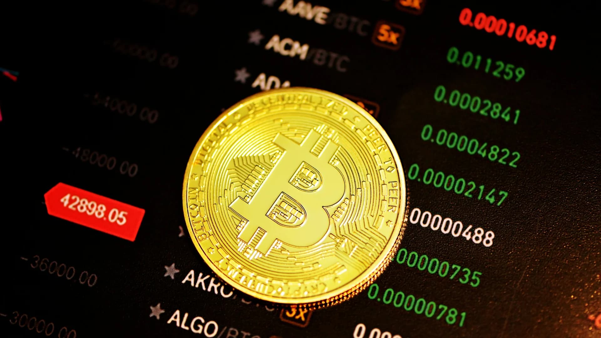 Krypto-Preisanalyse 1. Mai: ETH, XRP, ADA, BNB, HYPE