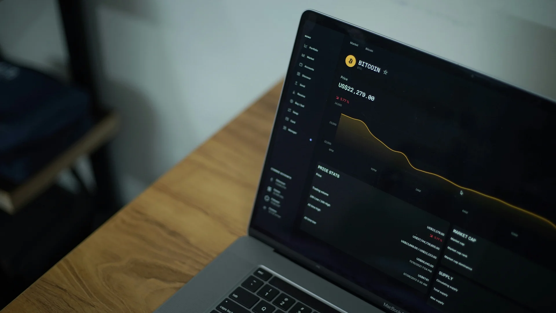 Bitcoin steigt, während Anleihen und Aktien fallen – darum