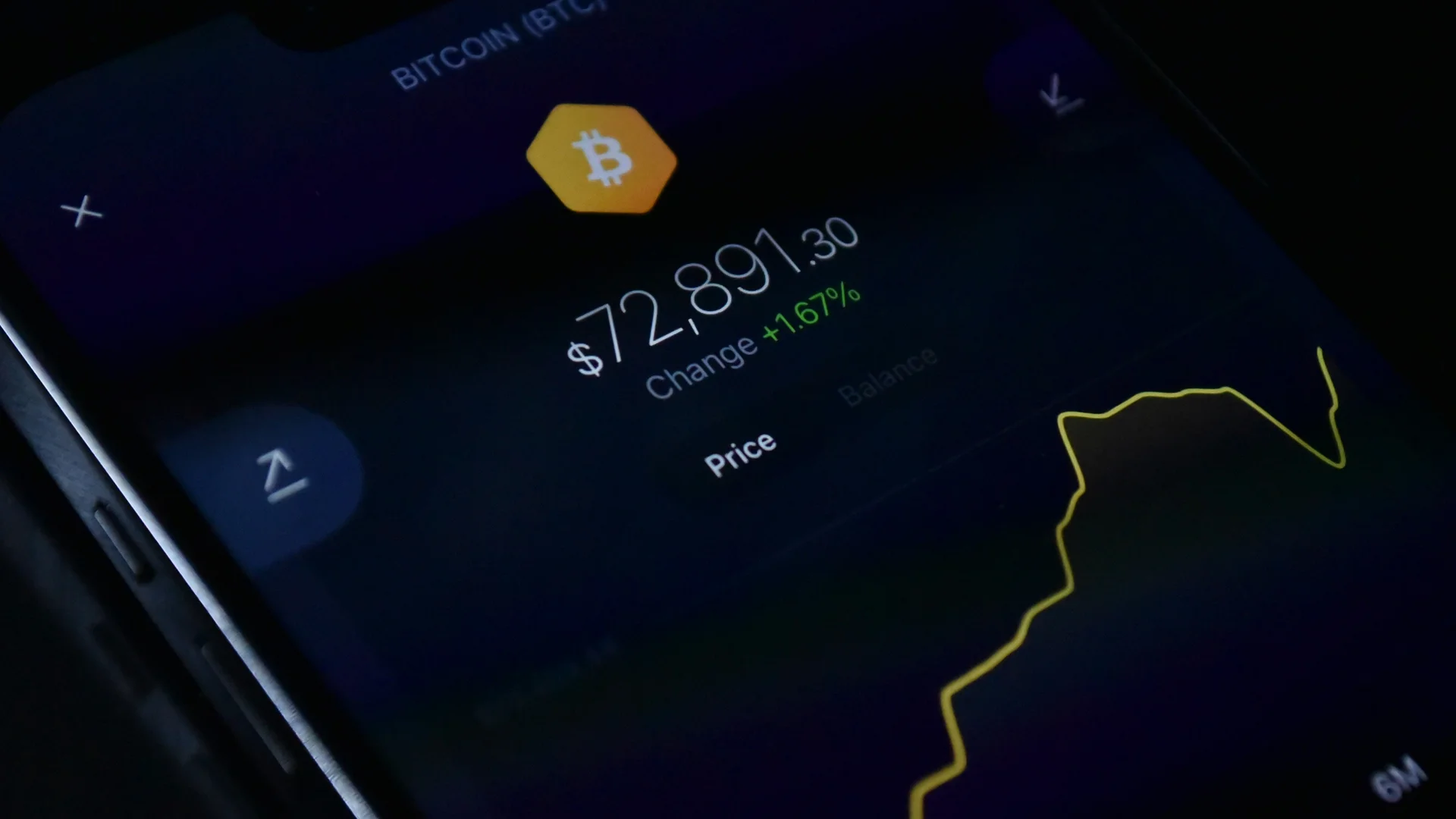 Bitcoin fiel als Erstes, als der US-Iran-Krieg begann